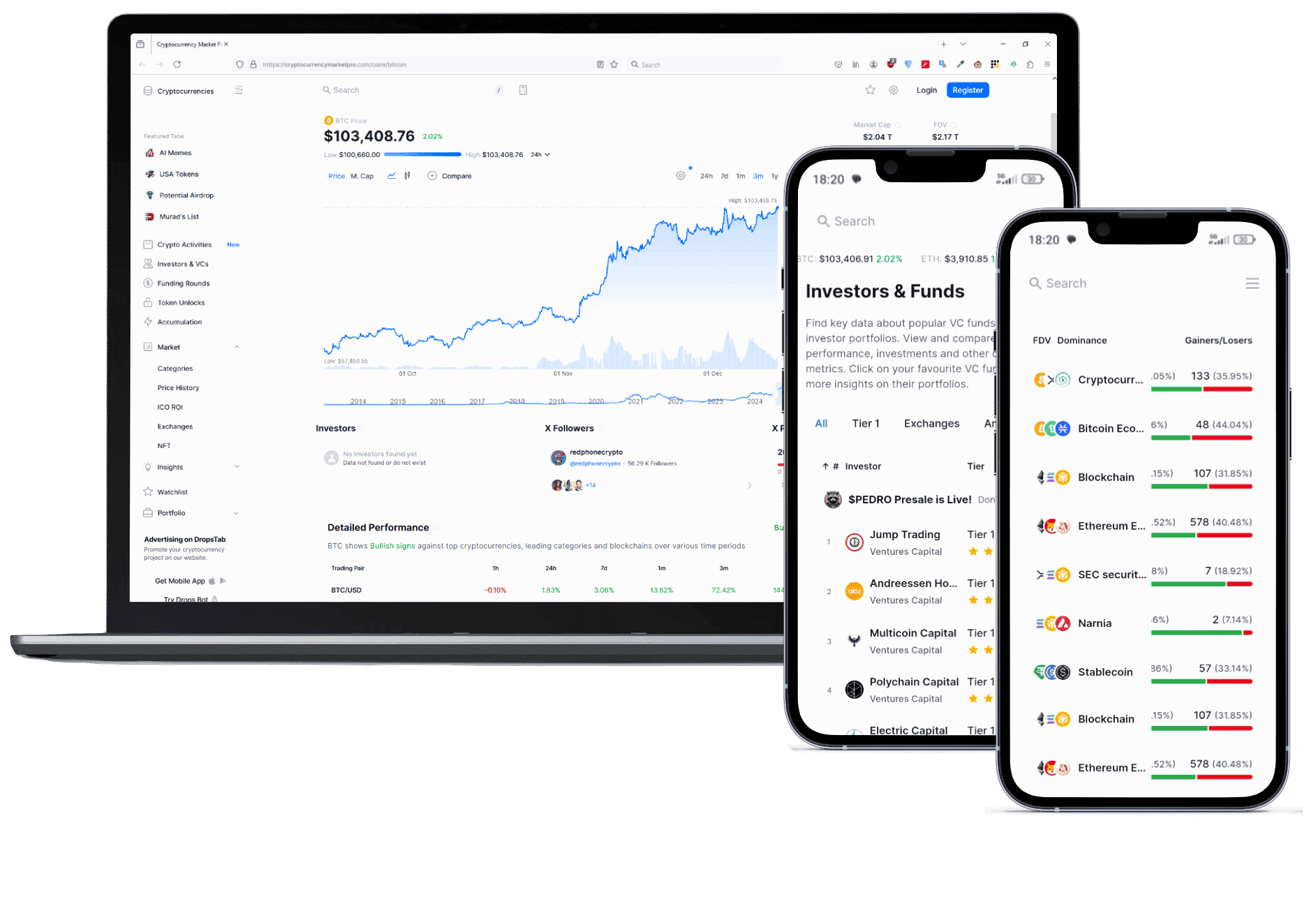 Ritmo Corexar trading piattaforma